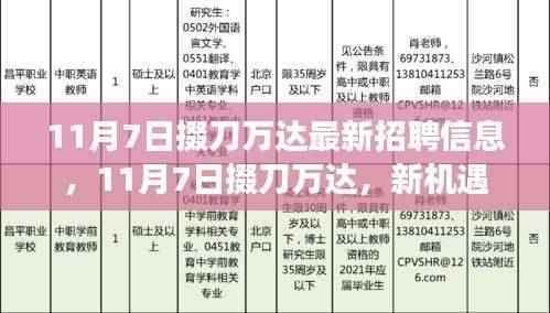 11月7日掇刀万达新机遇来袭,勇者招募,变化成就更好的你!