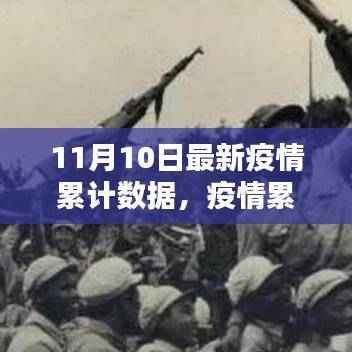 11月10日疫情累计数据深度解析,新纪元挑战下的全球抗疫态势