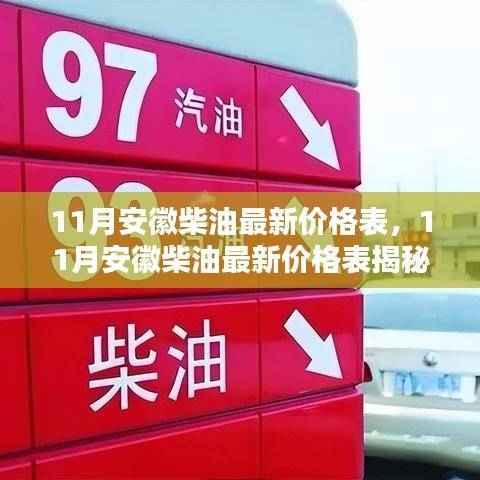 揭秘安徽柴油最新价格表,油价波动真相与省钱加油攻略!