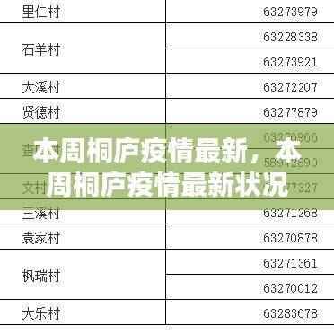 本周桐庐疫情最新状况全面更新与介绍