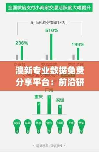 澳新专业数据免费分享平台:前沿研究成果详析_高级版UXK355.44