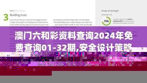 澳门六和彩资料查询2024年免费查询01-32期,安全设计策略解析_游玩版HMN592.76