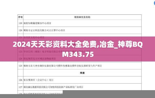 2024天天彩资料大全免费,冶金_神尊BQM343.75
