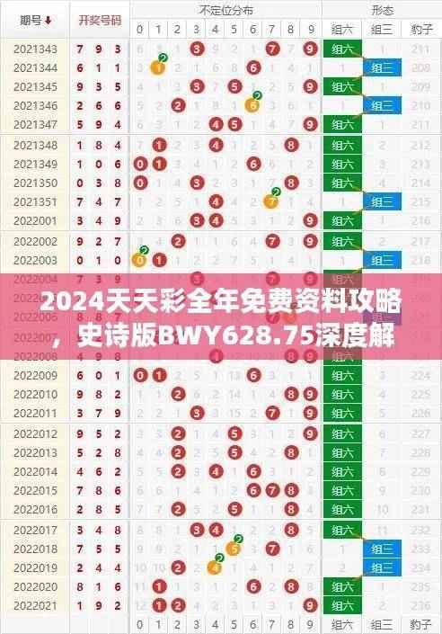 2024天天彩全年免费资料攻略,史诗版BWY628.75深度解析