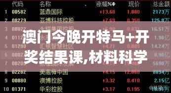 澳门今晚开特马+开奖结果课,材料科学与工程_终极版MJV303.91