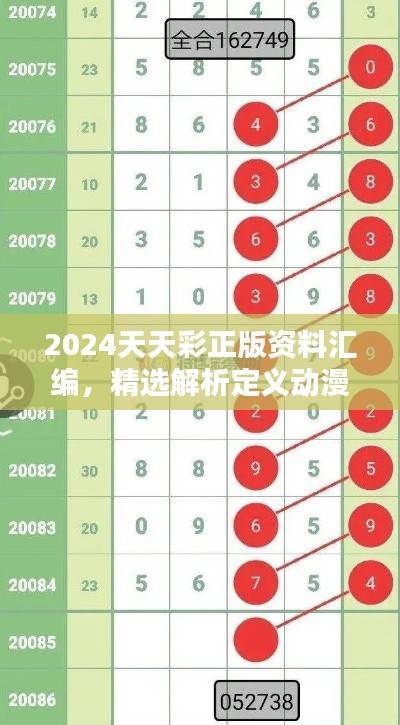 2024天天彩正版资料汇编,精选解析定义动漫特辑HUK307.58
