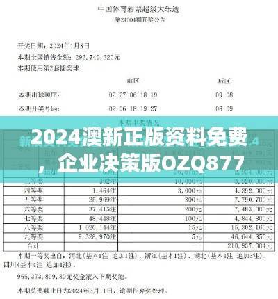 2024澳新正版资料免费,企业决策版OZQ877.47更新