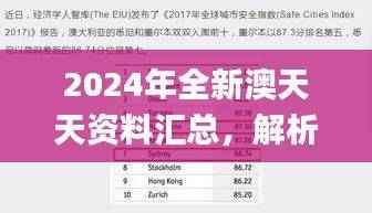 2024年全新澳天天资料汇总,解析判断解答攻略_RJC843.01版