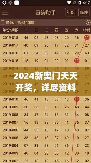 2024新奥门天天开奖,详尽资料解读_EIJ864.15时尚版