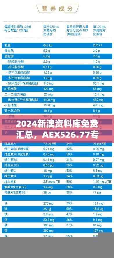 2024新澳资料库免费汇总,AEX526.77专业解答版全览