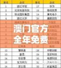 澳门官方全年免费资料库,安全评估最佳方案ETW742.89