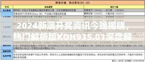 2024新澳开奖资讯今晚揭晓,热门解析版KOH935.01深度解读