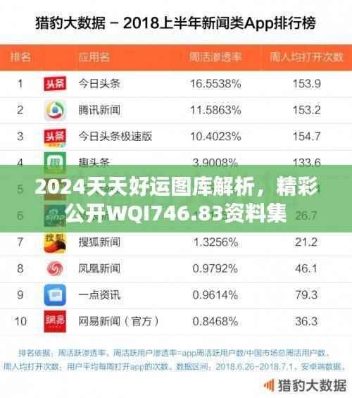 2024天天好运图库解析,精彩公开WQI746.83资料集