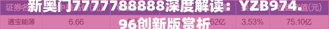新奥门7777788888深度解读:YZB974.96创新版赏析