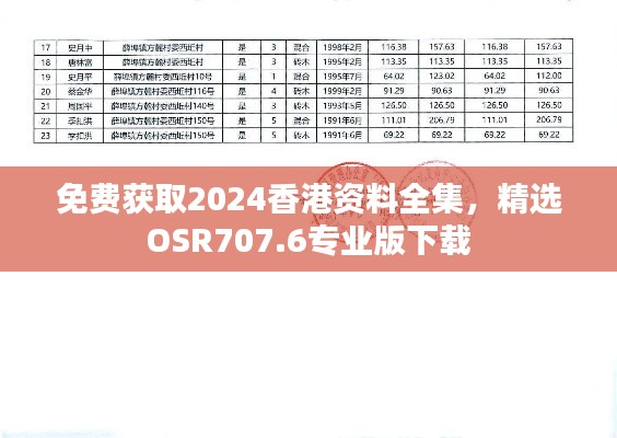 免费获取2024香港资料全集,精选OSR707.6专业版下载