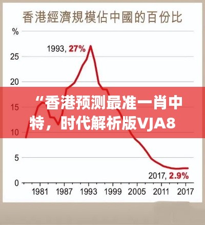 “香港预测最准一肖中特,时代解析版VJA817.09音视频”