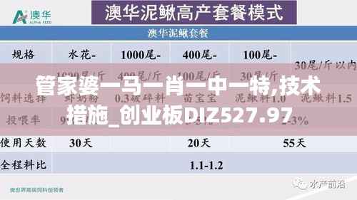 管家婆一马一肖一中一特,技术措施_创业板DIZ527.97