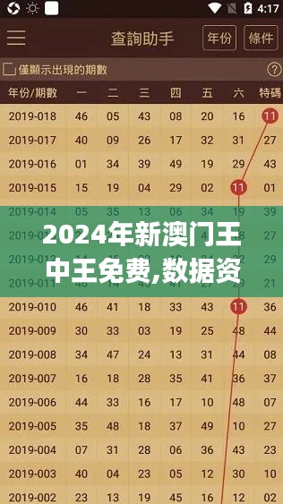 2024年新澳门王中王免费,数据资料解释落实_仙尊QSZ761.19
