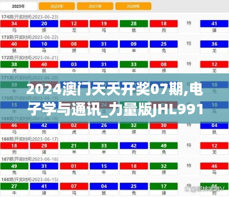2024澳门天天开奖07期,电子学与通讯_力量版JHL991.5