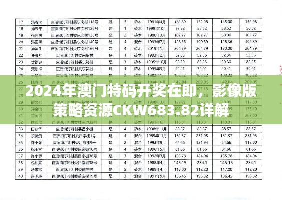 2024年澳门特码开奖在即,影像版策略资源CKW683.82详解