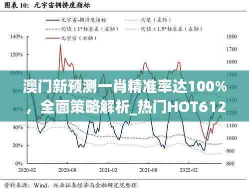 澳门新预测一肖精准率达100%,全面策略解析_热门HOT612.15极速版