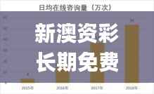 新澳资彩长期免费资料410期,安全评估策略_活跃版84.21