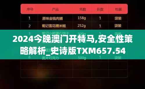 2024今晚澳门开特马,安全性策略解析_史诗版TXM657.54