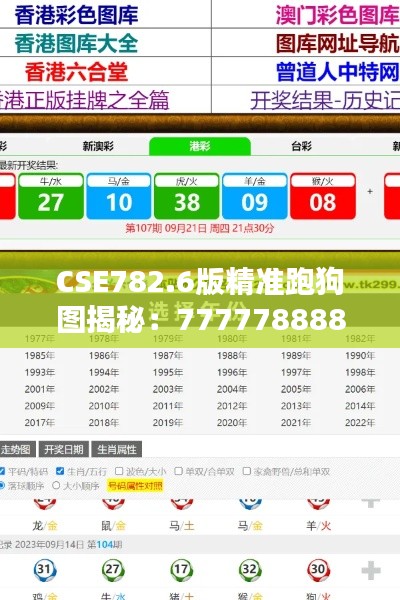 CSE782.6版精准跑狗图揭秘:7777788888正版图库安全攻略
