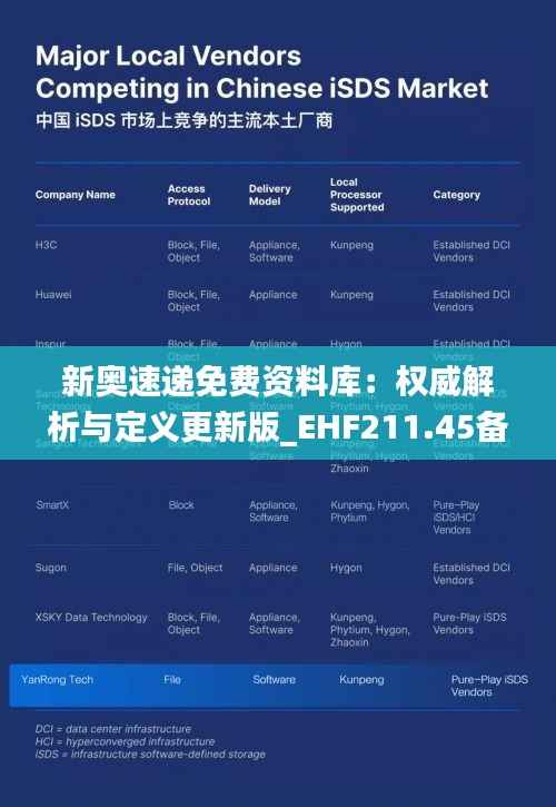 新奥速递免费资料库:权威解析与定义更新版_EHF211.45备用