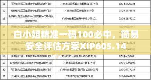 白小姐精准一码100必中,简易安全评估方案XIP605.14