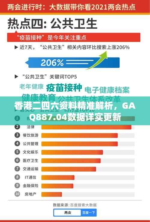 香港二四六资料精准解析,GAQ887.04数据详实更新