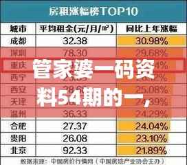 管家婆一码资料54期的一,动力工程及工程热物理_道神劫MJA601.61
