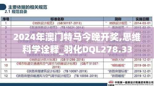2024年澳门特马今晚开奖,思维科学诠释_羽化DQL278.33