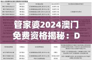 管家婆2024澳门免费资格揭秘:DBT843.37最新定义解析版