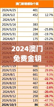 虎视眈眈 第7页