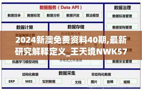 2024新澳免费资料40期,最新研究解释定义_王天境NWK571.15