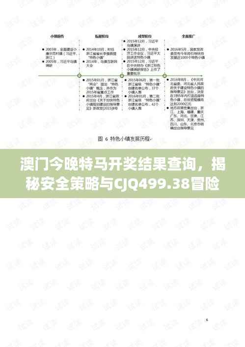 澳门今晚特马开奖结果查询,揭秘安全策略与CJQ499.38冒险版