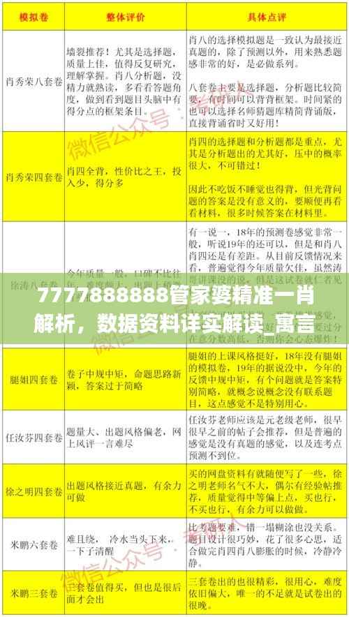 7777888888管家婆精准一肖解析,数据资料详实解读_寓言故事版BJN521.12