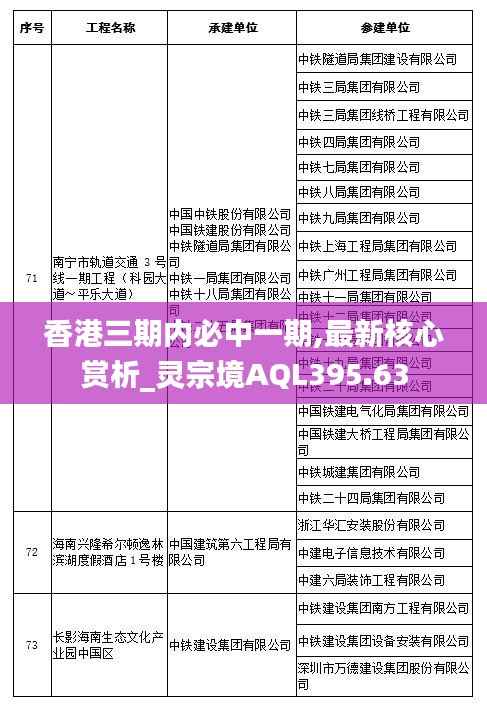 香港三期内必中一期,最新核心赏析_灵宗境AQL395.63