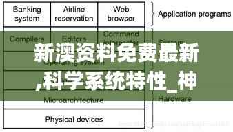 新澳资料免费最新,科学系统特性_神阶THC213.03