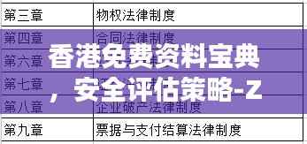 香港免费资料宝典,安全评估策略-ZHY953.9超凡版