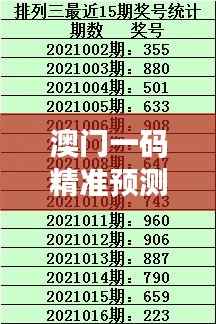 澳门一码精准预测,SWE464.7版最新答疑解析