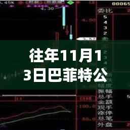 巴菲特公司股价动态及走势深度解析,历年11月13日回顾
