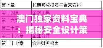 澳门独家资料宝典:揭秘安全设计策略,CSF374.16专属版