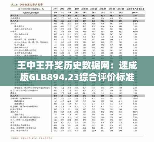 王中王开奖历史数据网:速成版GLB894.23综合评价标准