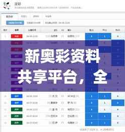 新奥彩资料共享平台,全天候免费详析解读_适中版UHG982.64