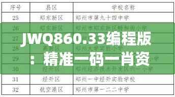 JWQ860.33编程版:精准一码一肖资料解析及状况评测