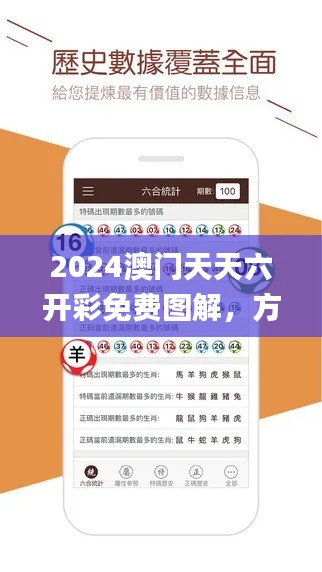 2024澳门天天六开彩免费图解,方案创新剖析_珍藏版IVB803.72