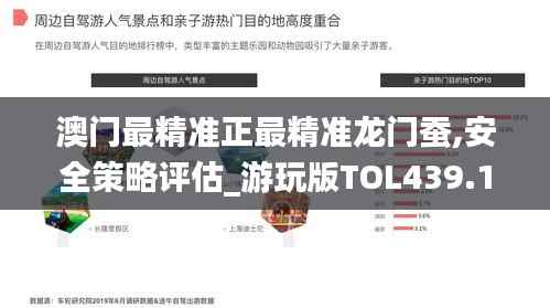 澳门最精准正最精准龙门蚕,安全策略评估_游玩版TOL439.1