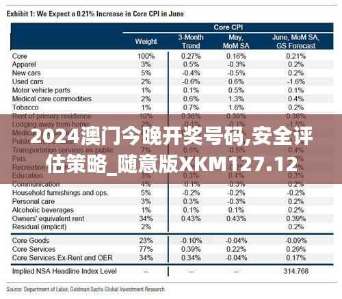2024澳门今晚开奖号码,安全评估策略_随意版XKM127.12